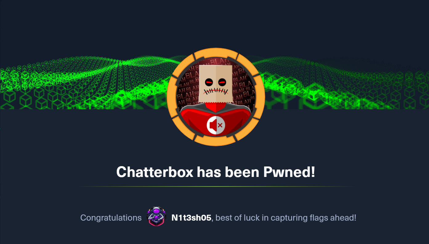 HTB Profile Image